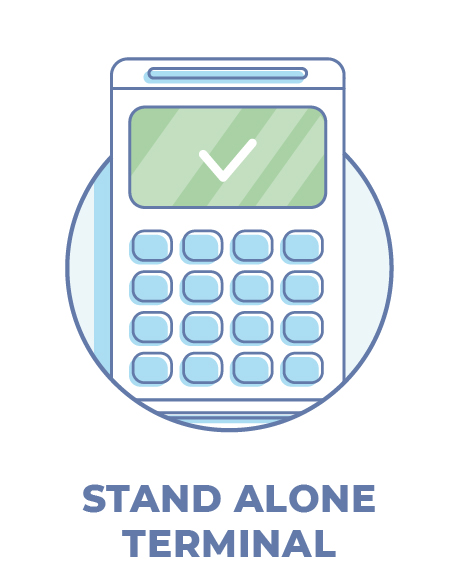 Stand Alone Terminals